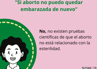 Si aborto no puedo quedar embarazada de nuevo. No el aborto no está relacionado con la esterilizadad